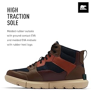 Amazon.com | Sorel Men's Explorer Next Sneaker Mid
